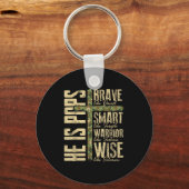 He Is Ps Camo Religious Father's Day Christian Dad Schlüsselanhänger (Vorderseite)