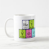 He You perioditable Phrase Tasse (Links)