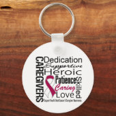 Head Neck Cancer Caregivers Collage Schlüsselanhänger (Vorderseite)