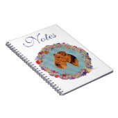 Head Study Notizblock (Rechte Seite)