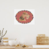 Head Study Poster (Küche)