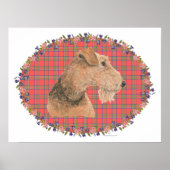 Head Study Poster (Vorne)