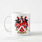 Headley, der Ursprung, die Bedeutung und das Kaffeetasse (Links)