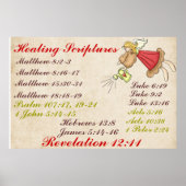 Healing Scriptures Poster (Vorne)