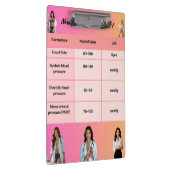Healthcare Education Chart - Normal Vital Signs wi Klemmbrett (Rechts)