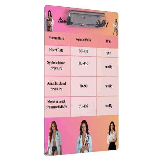 Healthcare Education Chart - Normal Vital Signs wi Klemmbrett (Rechts)
