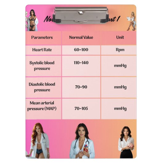 Healthcare Education Chart - Normal Vital Signs wi Klemmbrett (Vorderseite)