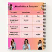 Healthcare Education Chart - Normal Vital Signs wi Notizblock (Rückseite)