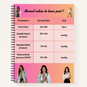 Healthcare Education Chart - Normal Vital Signs wi Notizblock