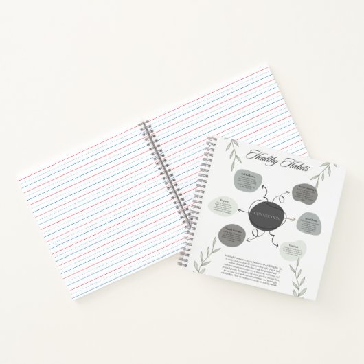 Healthy Habits Spiral Notebook Notizblock (Innenseite)