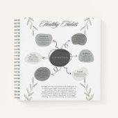 Healthy Habits Spiral Notebook Notizblock (Vorderseite)