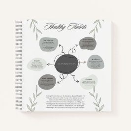 Healthy Habits Spiral Notebook Notizblock