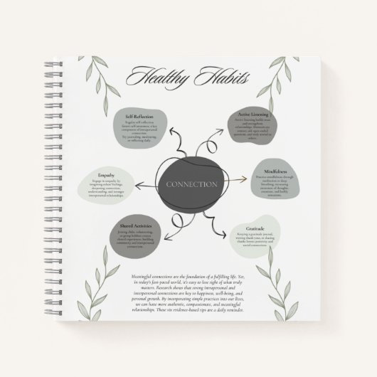 Healthy Habits Spiral Notebook Notizblock (Vorderseite)