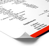 Healthy Keto Diet Guide Quick Reference Poster (Ecke)