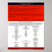 Healthy Keto Diet Guide Quick Reference Poster (Vorne)