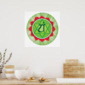 Heart Anahata Chakra Value Poster Paper (Küche)