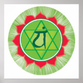 Heart Anahata Chakra Value Poster Paper (Vorne)