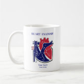 Heart Anatomy Kaffeetasse (Links)