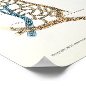 Heart and Arteries Human Anatomy Poster 18 X 24 (Ecke)