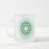 Heart Chakra Glass Tasse (Links)