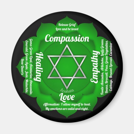 Heart Chakra Magnet (Vorne)