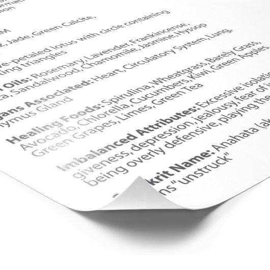 Heart Chakra Poster (Ecke)