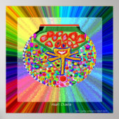 Heart Chakra Poster (Vorne)