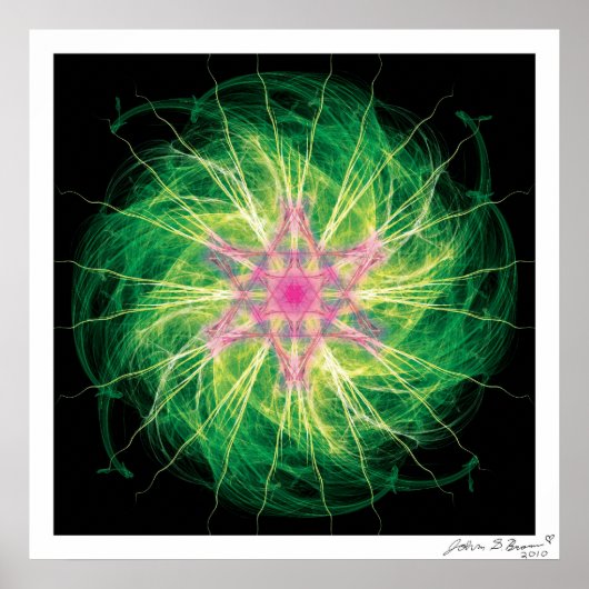 Heart Chakra Poster (Vorne)