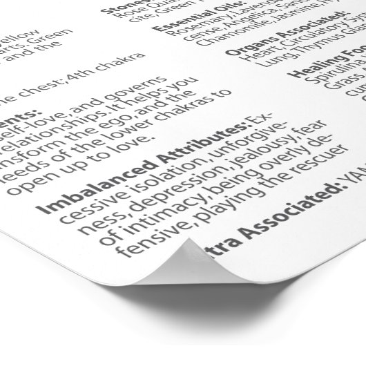 Heart Chakra Poster (Ecke)