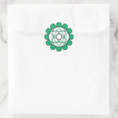 Heart Chakra Sticker (Tasche)