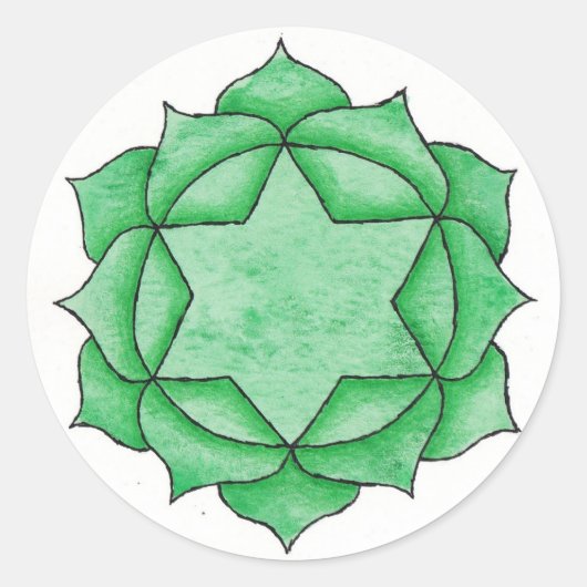 Heart Chakra Sticker (Vorderseite)