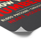 Heart Disease Awareness Go Red In February Health  Poster (Ecke)