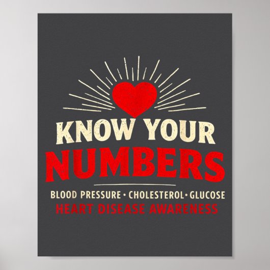 Heart Disease Awareness Go Red In February Health  Poster (Vorne)