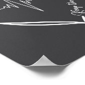 Heart Disease Awareness Heartbeat Chd Wear Red Hea Poster (Ecke)