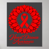 Heart Disease Awareness  Poster (Vorne)