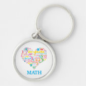 Heart Math Schlüsselanhänger (Vorne)