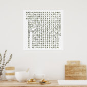 Heart Sutra (般若心経) Poster (Küche)
