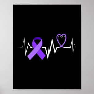 Heartbeat Epilepsy Ribbon Epilepsie Disease Awaren Poster