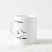 Heartbeat ist meine interne Musik (ECG/EKG) Kaffeetasse (Vorderseite Links)