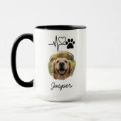 Heartbeat Paw Print Pet Photo Mug Tasse (Links)