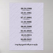 Heartfelt Gift für Ehefrau Poster (Vorne)