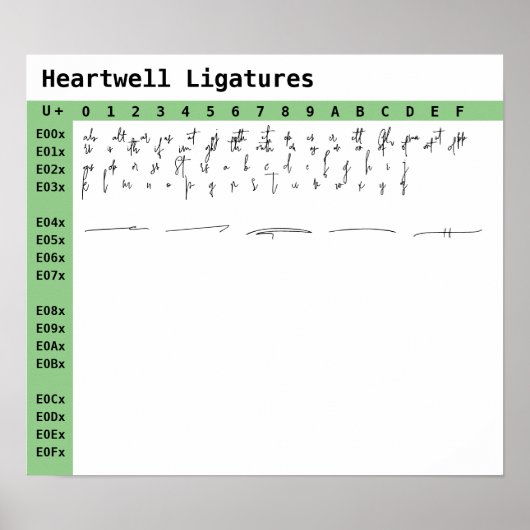 Heartwell Schriftart Ligatures Poster (Vorne)