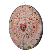 Heartwood Dartscheibe (Vorderseite rechts)