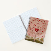 Heartwood Notizblock (Innenseite)