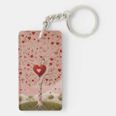 Heartwood Schlüsselanhänger (Rückseite)