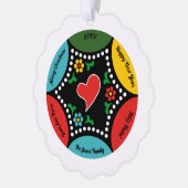 Hearty Portuty Weihnachtsbauble Ornament Karte (Links)