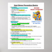 Heat Stress Illness Prevention Basics Poster (Vorne)