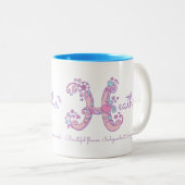 Heather name meaning monogram H personalized mug Zweifarbige Tasse (VorderseiteRechts)