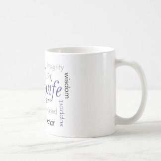 Hebammewortwolke Kaffeetasse
