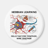 Hebbian Learning Cells brennen gemeinsam Wire Magnet (Vorne)
